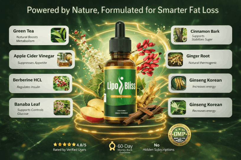 LipoBliss GLP natural formula drops with apple, cinnamon, ginseng and plant ingredients for clean energy, craving control, blood sugar balance and metabolism support